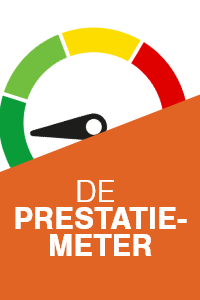 De Prestatiemeter: meet de effectiviteit en ontwikkeling van jouw bedrijfsnoodorganisatie