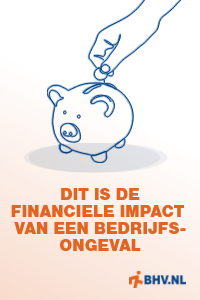 Vergis je niet: dit is de financile impact van een bedrijfsongeval 