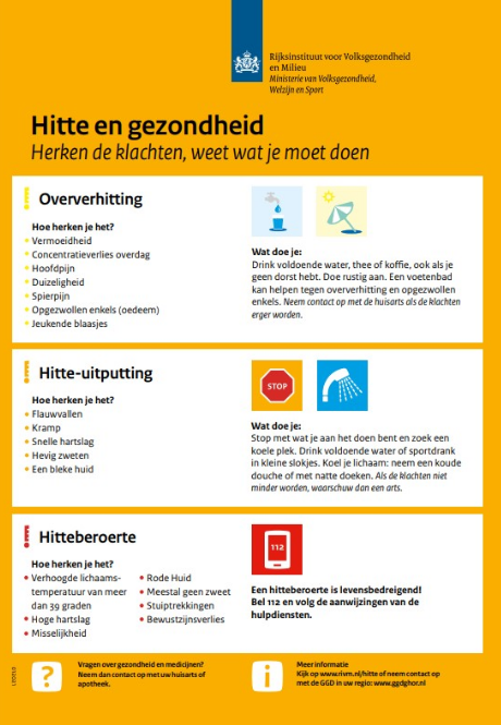 RIVM hitte en gezondheid